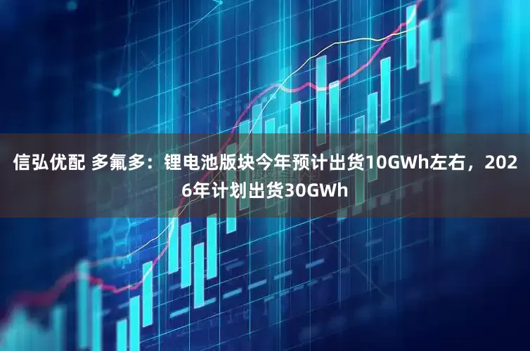 信弘优配 多氟多：锂电池版块今年预计出货10GWh左右，2026年计划出货30GWh